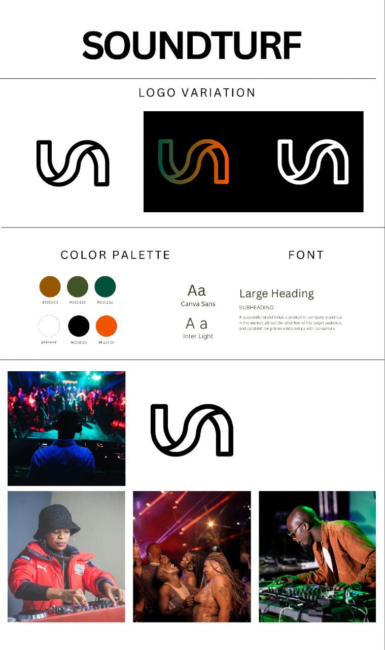 Soundturf brand guideline board